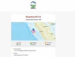 Nias Selatan Diguncang Gempa M 6,9, Getaran Terasa ke Sumbar