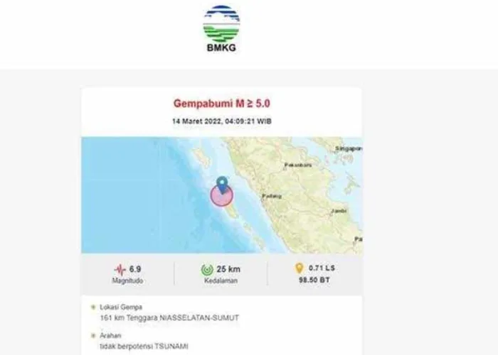 Nias Selatan Diguncang Gempa M 6,9, Getaran Terasa ke Sumbar