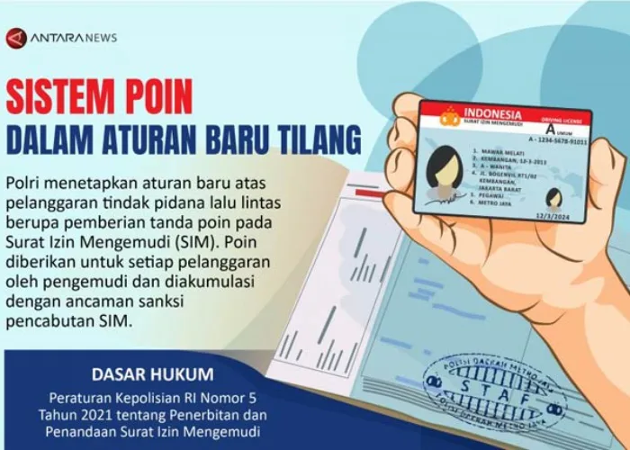 Polisi Terapkan Tilang Sistem Poin, Pengendara Wajib Tahu Aturan Berikut