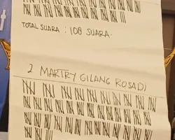 Ungguli Suara Boiziardi, Martry Gilang Rosadi Menangkan Pemilihan Ketua DPC PERADI SAI Padang