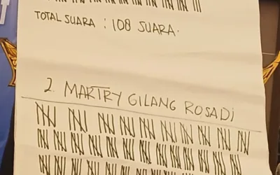 Ungguli Suara Boiziardi, Martry Gilang Rosadi Menangkan Pemilihan Ketua DPC PERADI SAI Padang