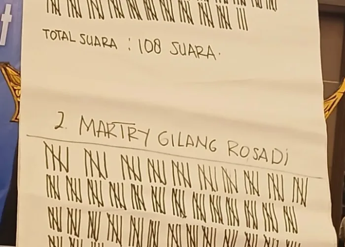 Ungguli Suara Boiziardi, Martry Gilang Rosadi Menangkan Pemilihan Ketua DPC PERADI SAI Padang