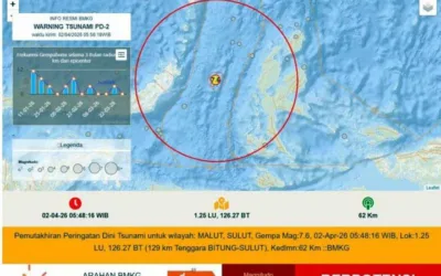 Gempa M 7,6 Guncang Ternate, Ada 29 Gempa Susulan, BMKG Keluarkan Peringatan Tsunami