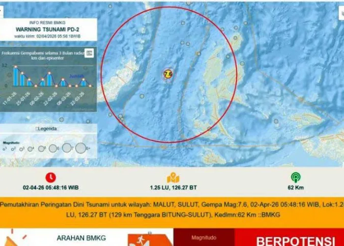 Gempa M 7,6 Guncang Ternate, Ada 29 Gempa Susulan, BMKG Keluarkan Peringatan Tsunami