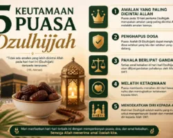 Puasa Zulhijah Tak Harus 9 Hari Penuh, Ini Penjelasan dan Keutamaan Bagi Umat Islam