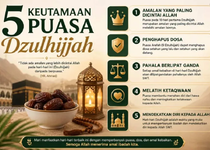 Puasa Zulhijah Tak Harus 9 Hari Penuh, Ini Penjelasan dan Keutamaan Bagi Umat Islam