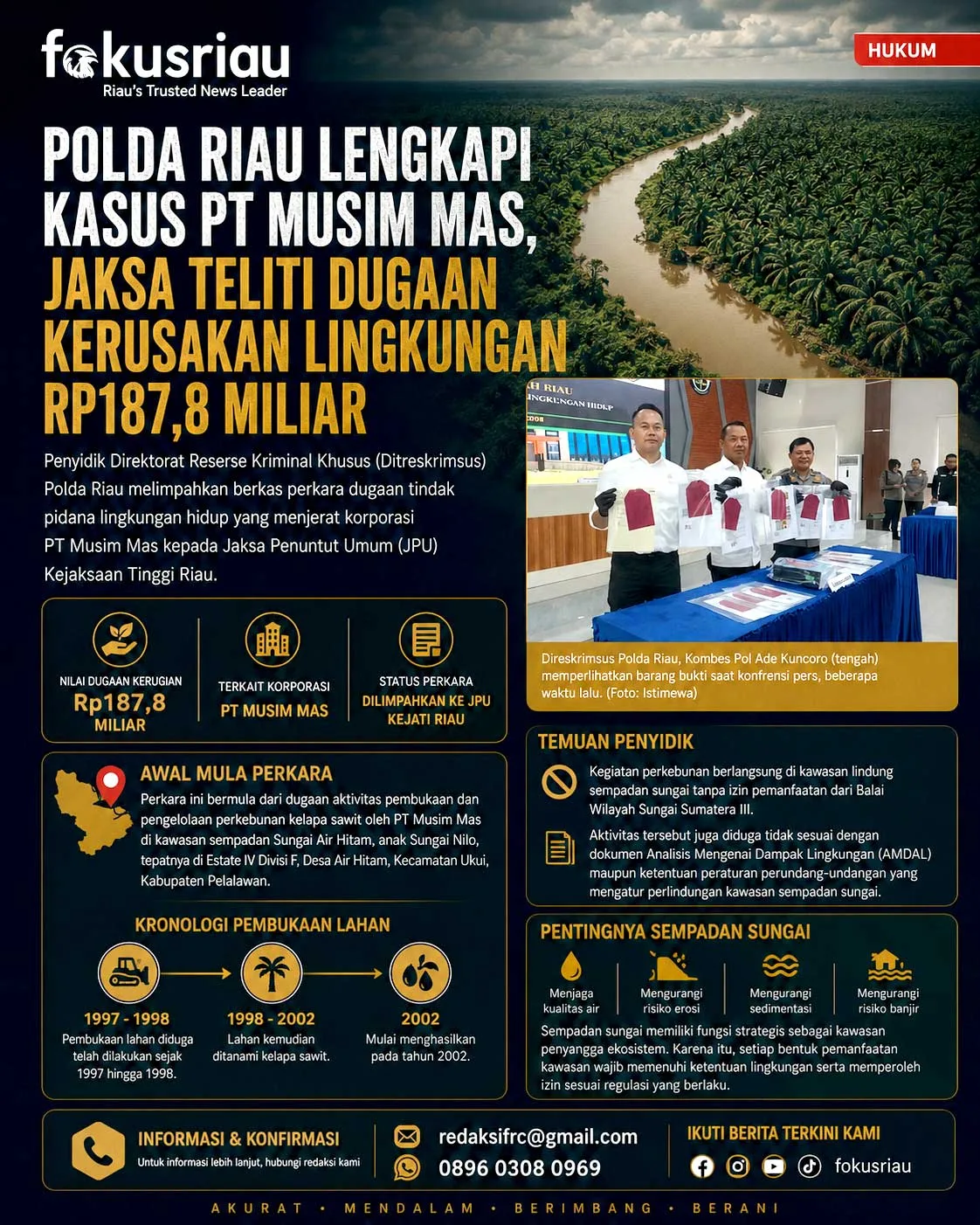 Infografis FokusRiau 2