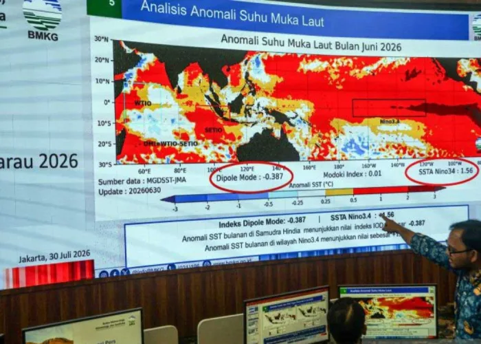 El Nino Sangat Kuat Mengancam, Indonesia Hadapi Risiko 19.251 Kematian Akibat Panas